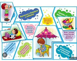 Безопасность летом в жару.