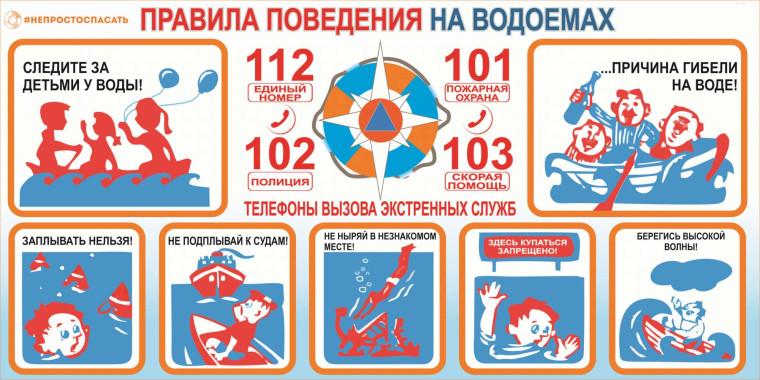 ВНИМАНИЕ! ВОДОЕМ!.